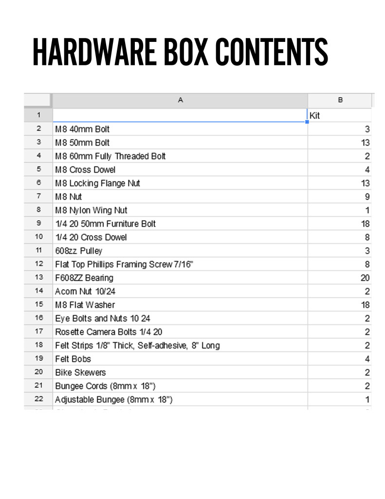 HardwareBoxContents2